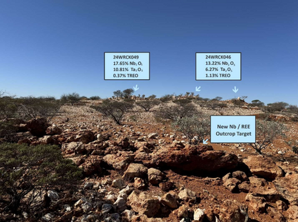 Fine Grained Alkaline Igneous Host of High Grade Nb-REE